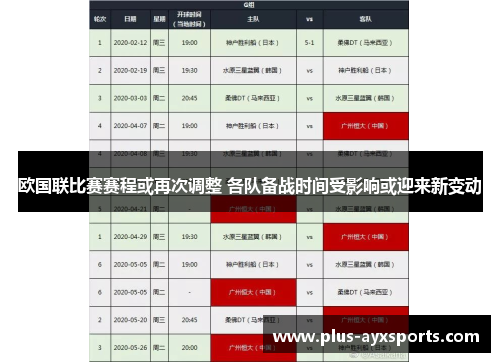 欧国联比赛赛程或再次调整 各队备战时间受影响或迎来新变动