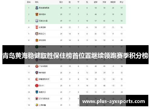 青岛黄海稳健取胜保住榜首位置继续领跑赛季积分榜