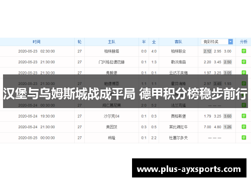 汉堡与乌姆斯城战成平局 德甲积分榜稳步前行